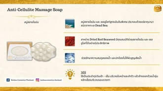 Kdm - Marketing & Advertisement - Brochure - Anti-Cellulite Massage Soap - 1Pack 500Pcs.